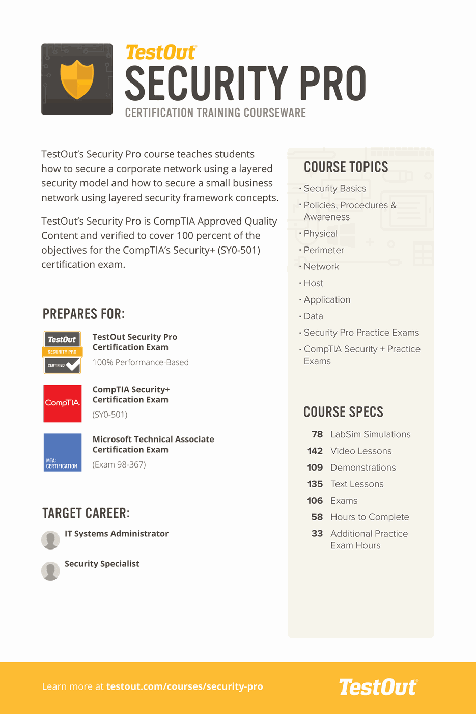 Security Pro course poster with a course description, the exams it prepares for, course topics and course specs
